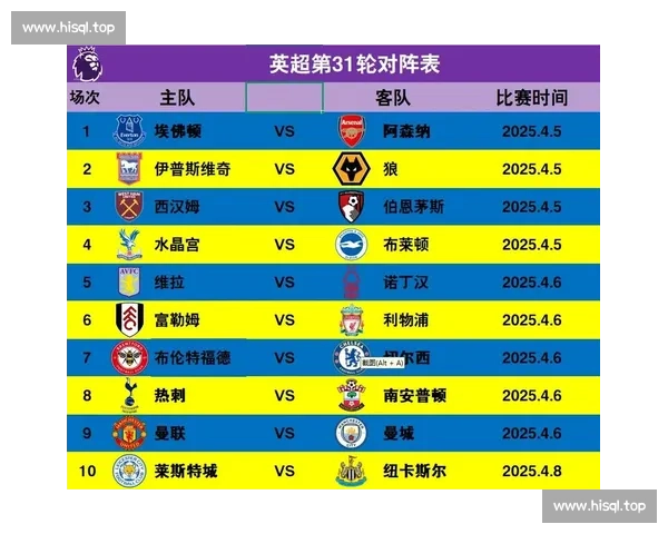 从战术风格到商业运营解析德甲与英超的核心差异与联赛生态对比